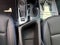 2025 Buick Encore GX Sport Touring 4dr Crossover